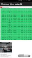Monitoring SSLog Medan D2 Ekran Görüntüsü 2