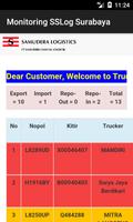 Monitoring SSLog Surabaya پوسٹر