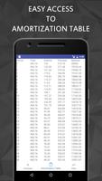 Ray Mortgage Calculator imagem de tela 2