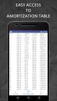 Ray Mortgage Calculator screenshot 2