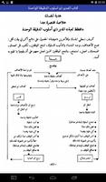 كتاب المدير ذو اسلوب الدقيقة الواحدة capture d'écran 3