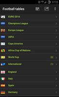 Football Leagues Tables screenshot 1