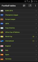 Football Leagues Tables Screenshot 1