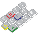 Vietnam Telex Keyboard