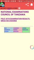 Results Matokeo ya Mtihani wa darasa la saba 2018 Affiche