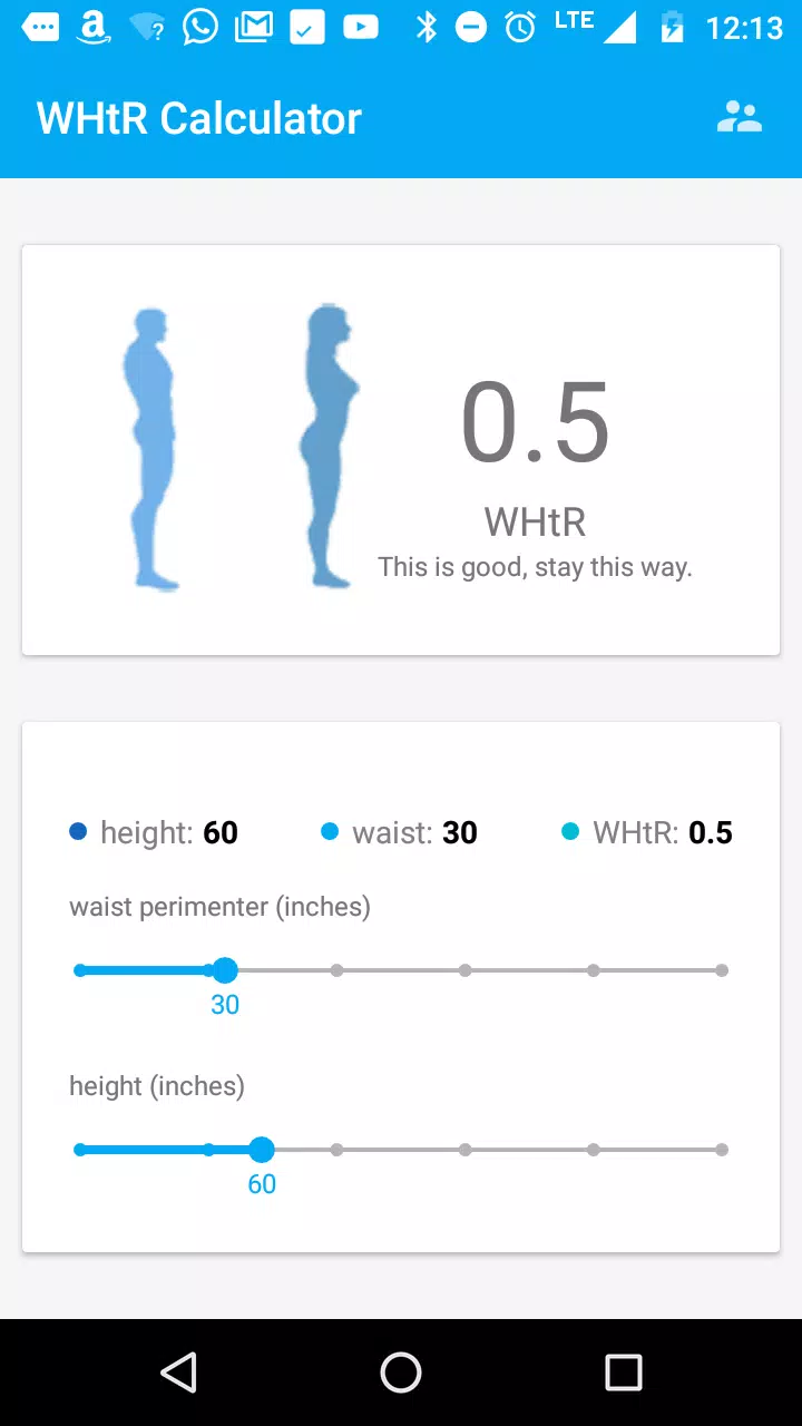 tajomný Buďte opatrní vražda waist to height ratio calculator Umývam si  šaty automat tepna