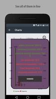 Budget Manager + captura de pantalla 1