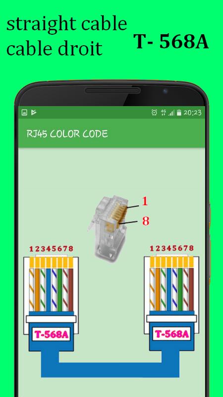 Rj 45 Plug Wiring Diagram C3 Wiring Diagram