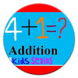 Addition - Test your Knowledge