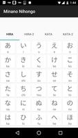 Kanji - Từ Vựng - Ngữ Pháp - Tiếng Nhật N5 - N1 capture d'écran 3