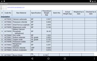 32 Multivitamin formulation 海報