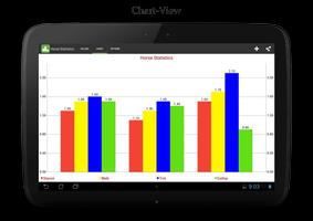 Chart Maker Trial: Bar Chart Screenshot 4