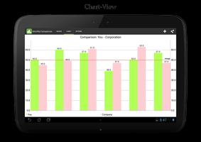 Chart Maker Trial: Bar Chart ảnh chụp màn hình 2