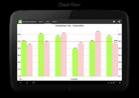 Chart Maker Trial: Bar Chart syot layar 2
