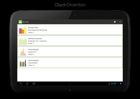 Chart Maker Trial: Bar Chart capture d'écran 3