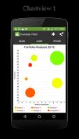 Chart Maker Pro: Bubble Chart-poster