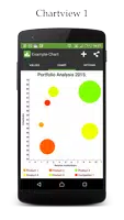 Chart Maker Pro: Bubble Chart penulis hantaran