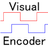 VisualEncoder APK