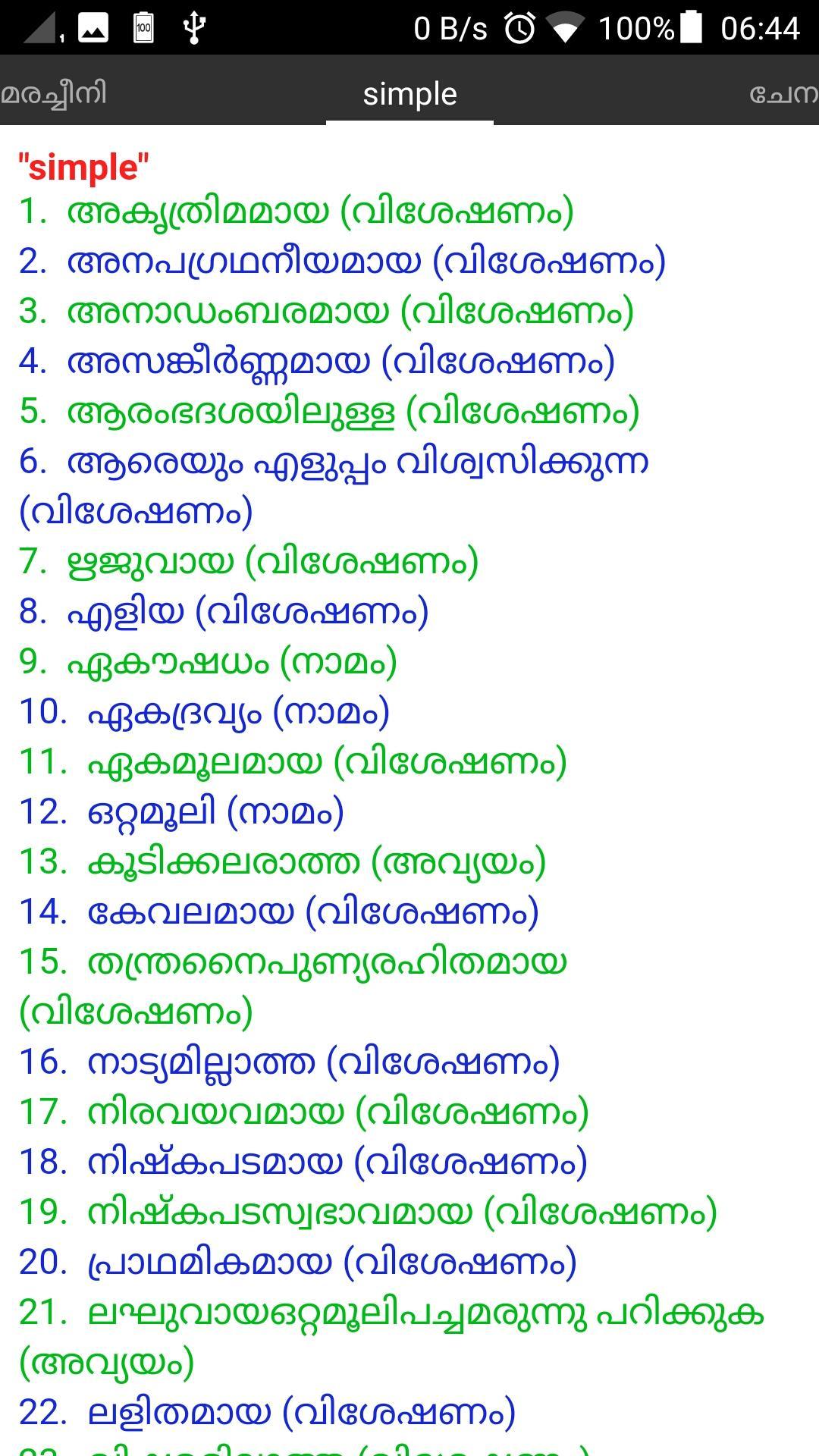 malayalam meaning of thesis