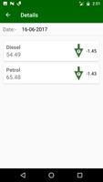 PetroMeter(LIVE PETROL PRICE) স্ক্রিনশট 1