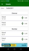 برنامه‌نما PetroMeter(LIVE PETROL PRICE) عکس از صفحه