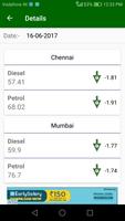 PetroMeter(LIVE PETROL PRICE) ภาพหน้าจอ 2