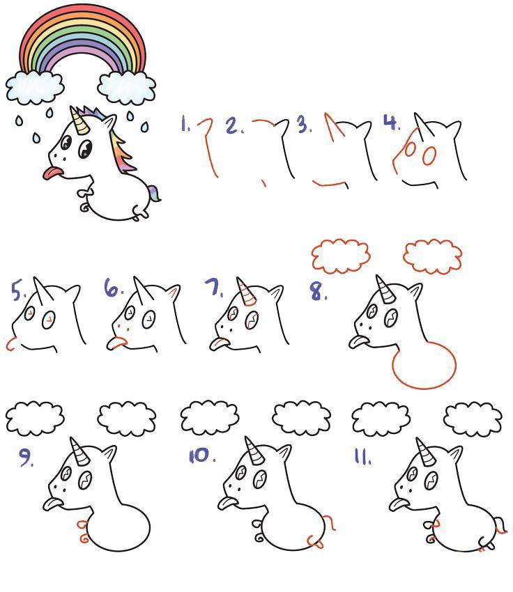 Comment dessiner kawaii étape par étape pour Android
