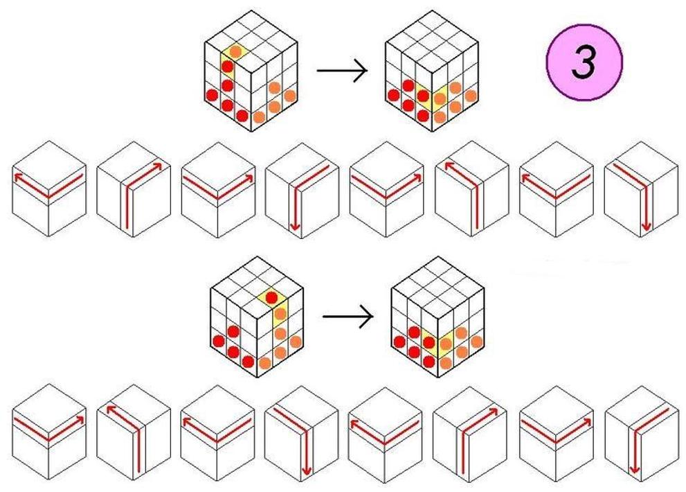 Пошаговая сборка кубика. Собрать кубик Рубика 3х3 схема. Схема кубика Рубика 3 на 3. Сбор кубика Рубика 3х3 пошагово. Схема кубика Рубика 3х3.