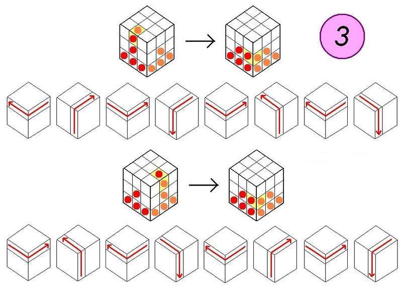 Самая простая сборка кубика. Собрать кубик Рубика 3х3 схема. Схема кубика Рубика 3 на 3. Сбор кубика Рубика 3х3 пошагово. Схема кубика Рубика 3х3.