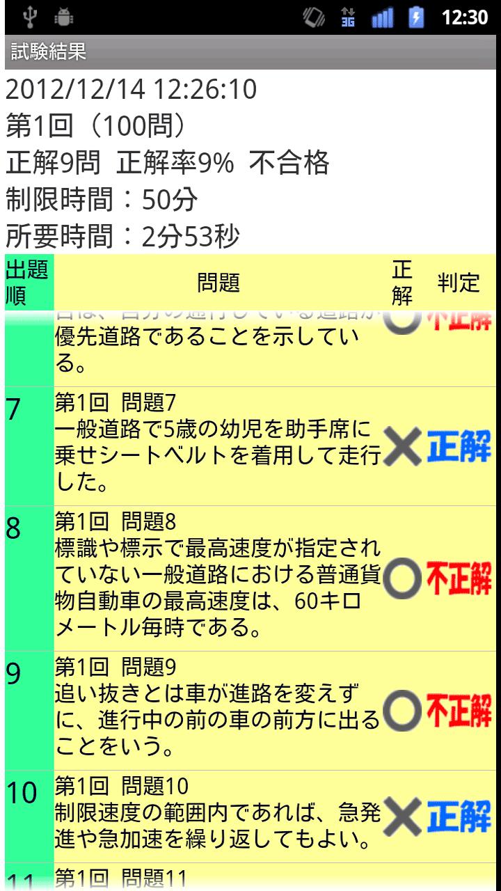 がんばるニャー早くとりたい普通 大型二輪免許問題集 9784321764025 Amazon Com Books