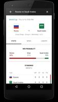 FIFA World Cup 2018 | Daily LIVE Scores & Fixtures screenshot 3