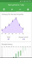 My Days XY - Period & Ovulation screenshot 2