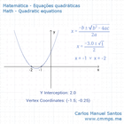 Quadratic equations icon