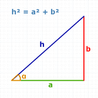 Teorema de Pitágoras icono