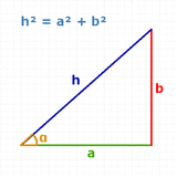 Pythagoras' Theorem icône