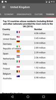 1 Schermata United Kingdom