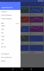 Trackthisforme APK 下載