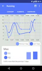 Trackthisforme APK 下載