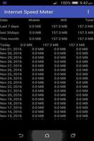 Internet Speed meter & monitor poster