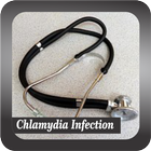Recognize Chlamydia Infection-icoon
