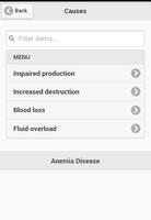 Recognize Anemia Disease Plakat