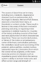 Recognize Dysarthria Disease Poster