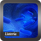 Recognize Listeria Disease アイコン