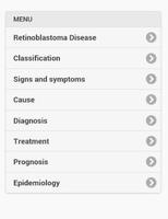 Recognize Retinoblastoma Disease Poster