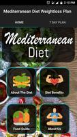 Mediterranean Diet Weight Loss poster