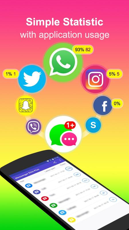 Messenger of Messenger for Android - APK Download