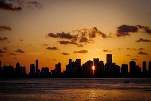 Miami Tourist Places (Guide) 海報