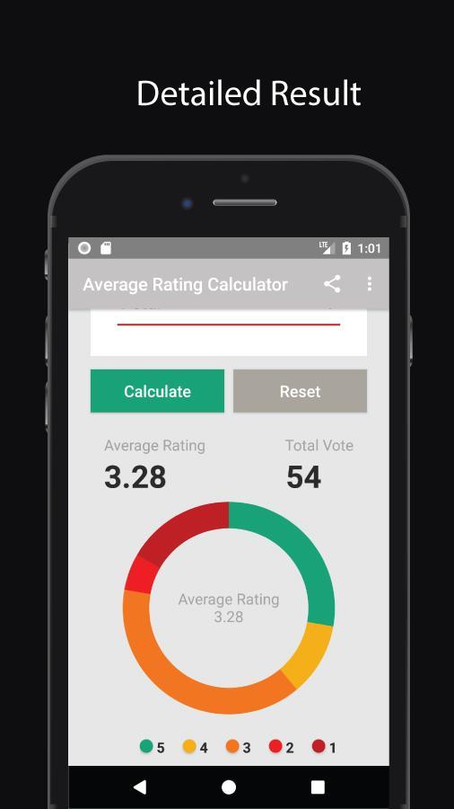 Girl ranking calculator