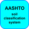 AASHTO Soil Classification(Mansoura University) APK