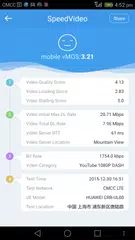 SpeedVideo - SpeedVideo アプリダウンロード